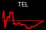 TEL